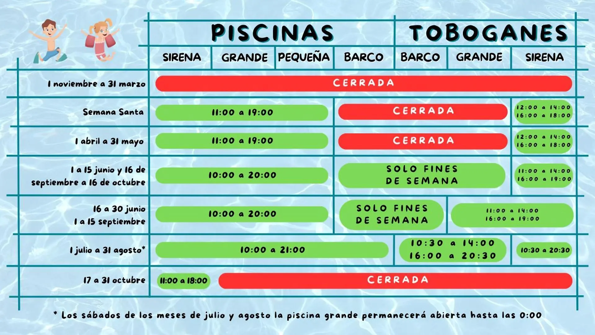 Lägenhet Benalbeach Premium Small Studio- 24H Access Benalmádena